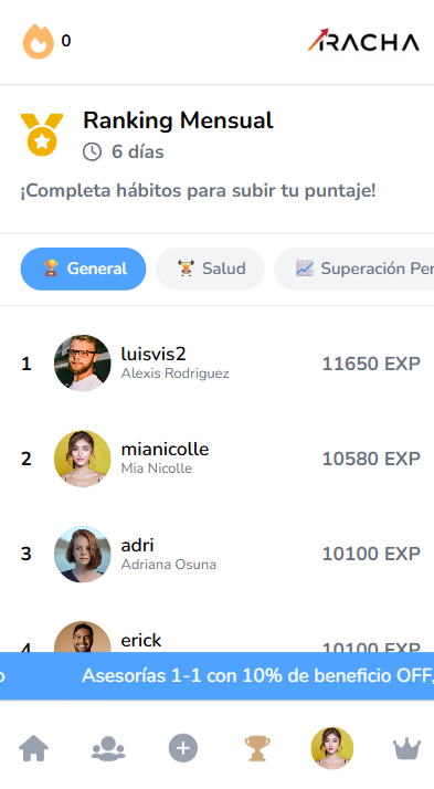 Ranking mensual de la comunidad