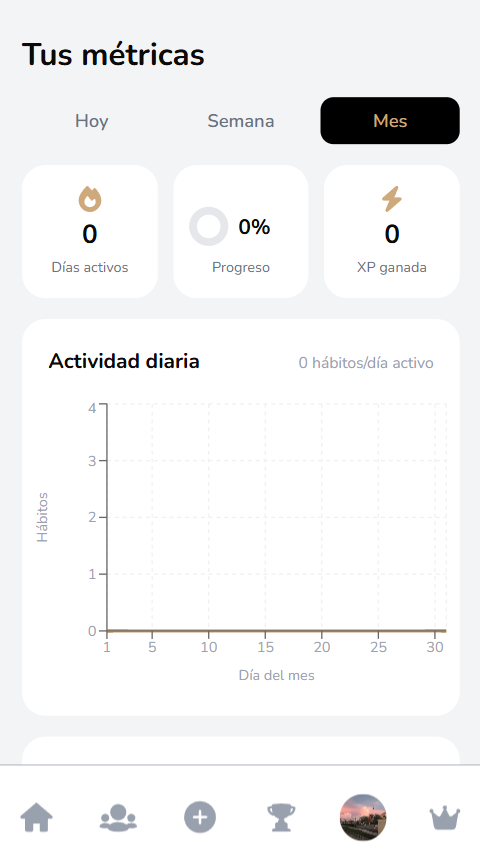 Inicio con puntaje mensual
